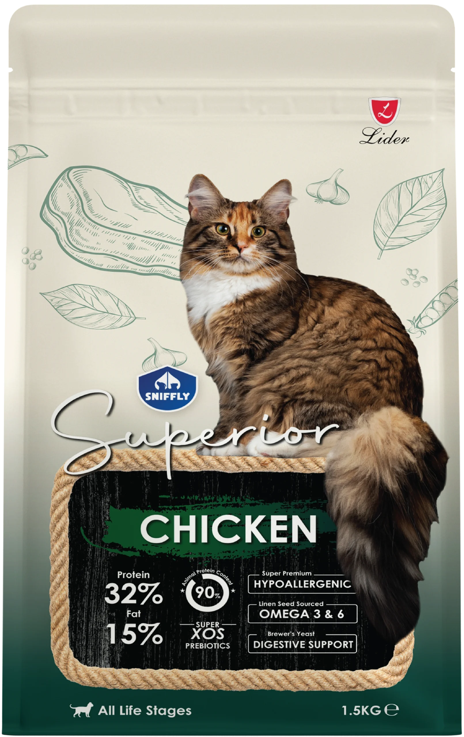 Sniffly Superior Cat Food Indoor (Chicken)