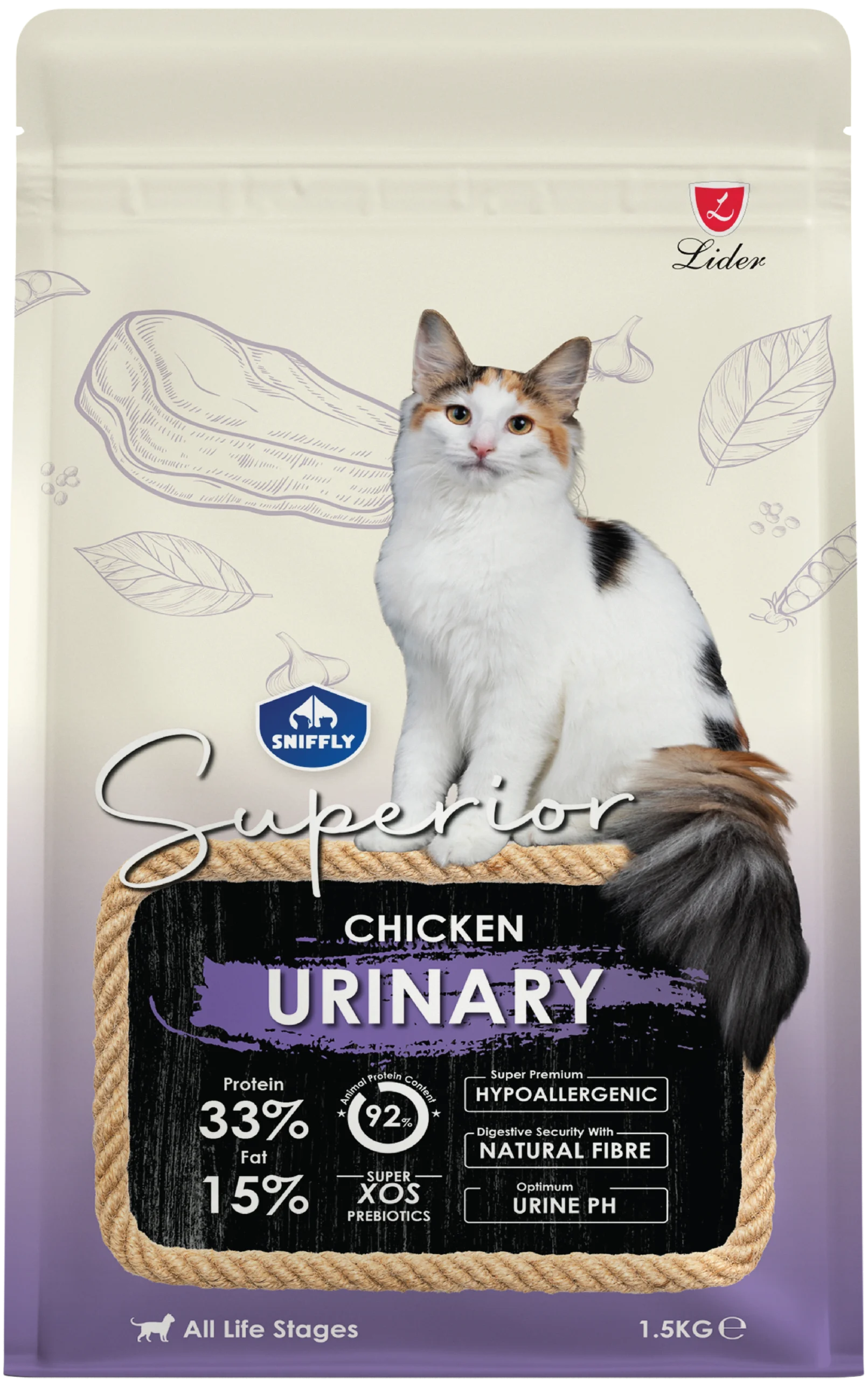 Sniffly Superior Cat Food Urinary (Chicken)